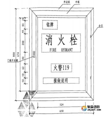 室內(nèi)消火栓箱門設(shè)置正確做法
