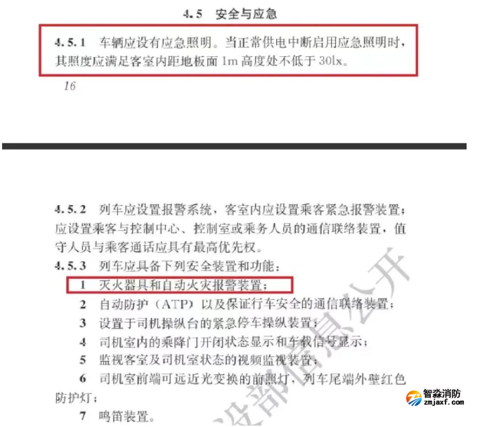 城市軌道交通車輛、列車必須設置應急照明、自動火災報警裝置！
