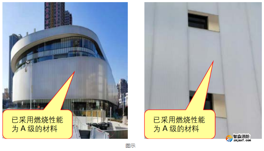 建筑高度大于50米的建筑外墻裝飾層使用等級(jí)材料