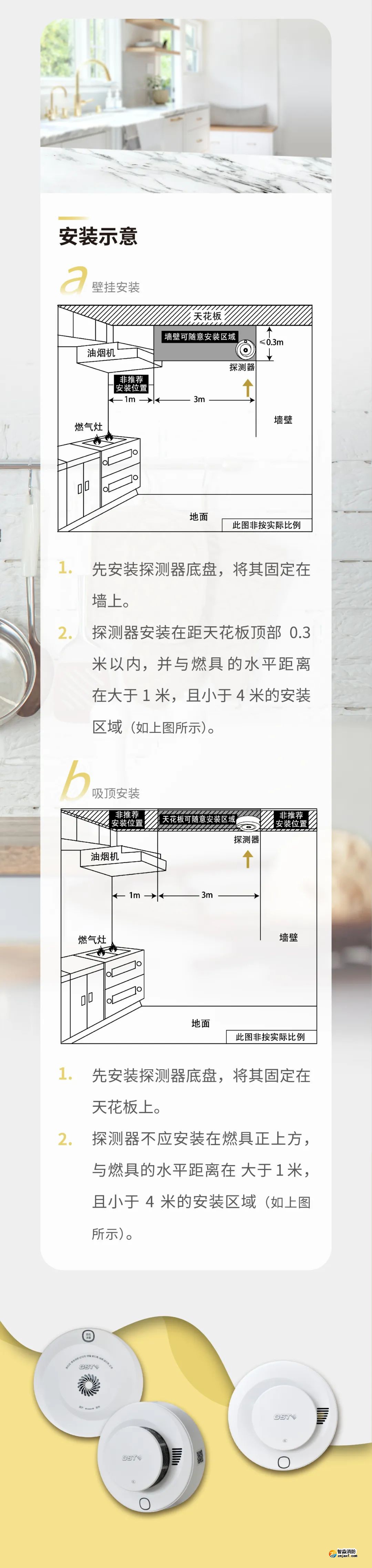海灣消防GST全新一代NB獨立式煙感氣感探測器安裝