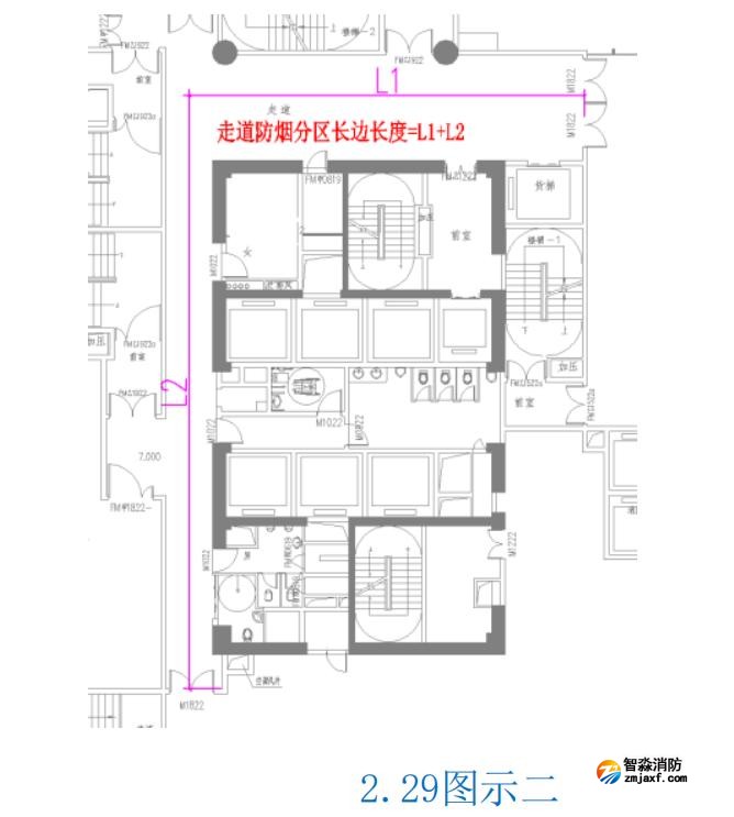 異形走道的防煙分區長邊長度如何計算