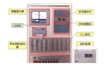 消防主機配置有哪些